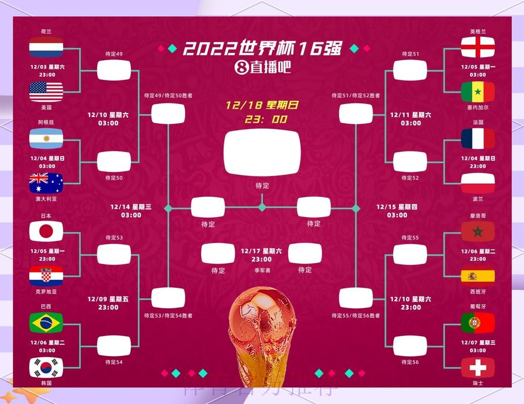 世界杯盘口热门球队预测与分析 世界杯盘口热门球队预测与分析