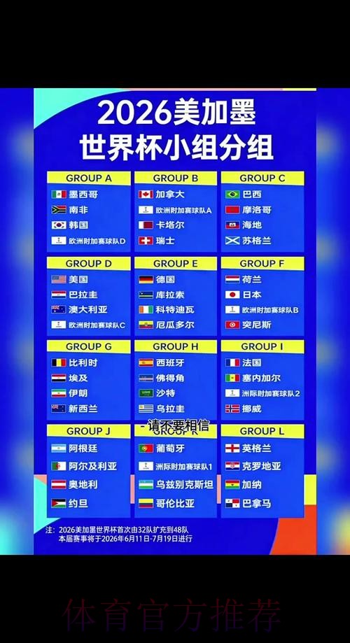 2026世界杯比分是否免费 2026世界杯比分是否免费
